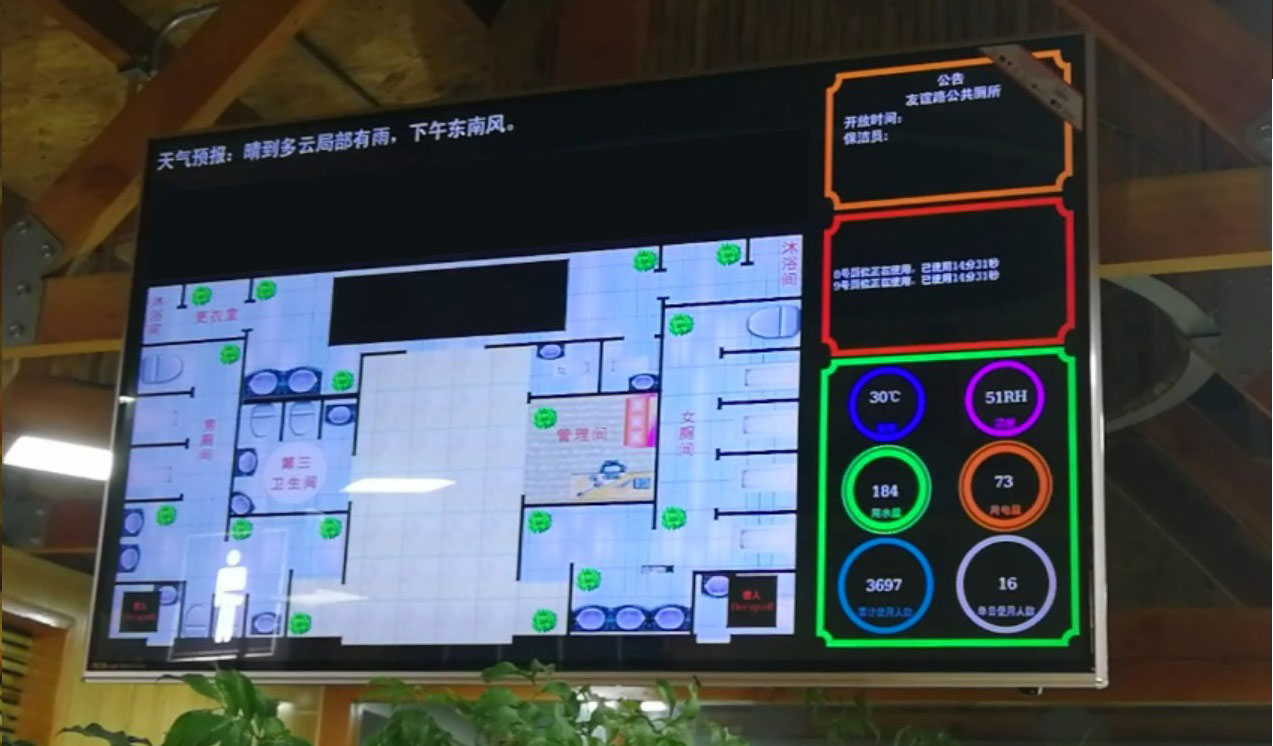 市政環(huán)保公廁智能顯示系統(tǒng)